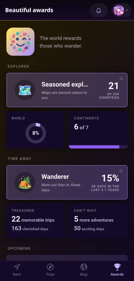 See how far you've been