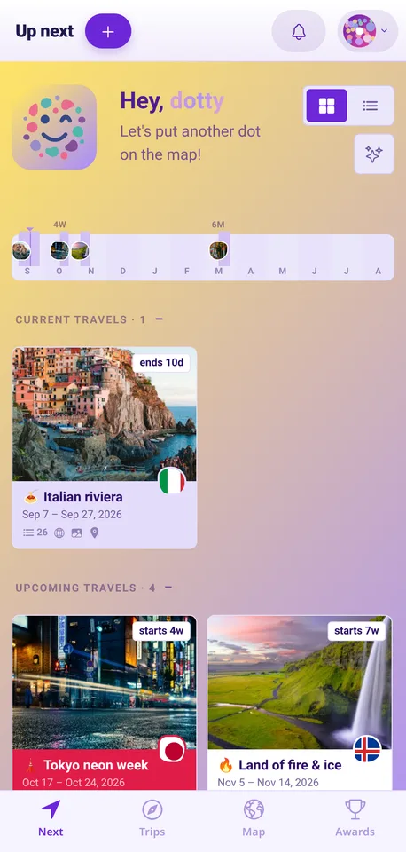Your trips at a glance