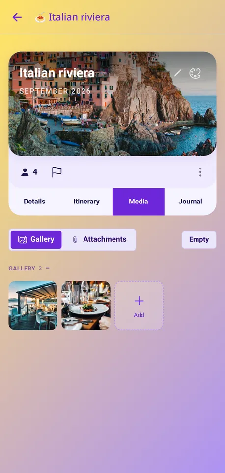 Every photo, with its trip
