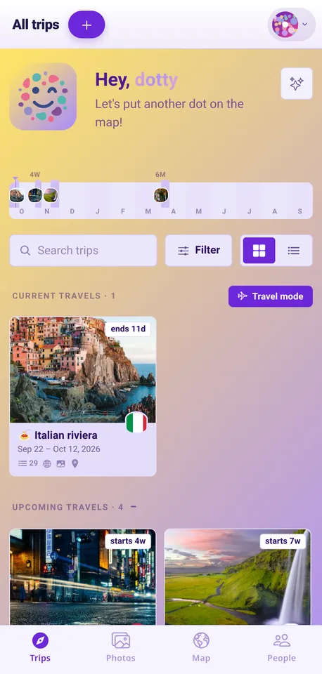 Your trips at a glance