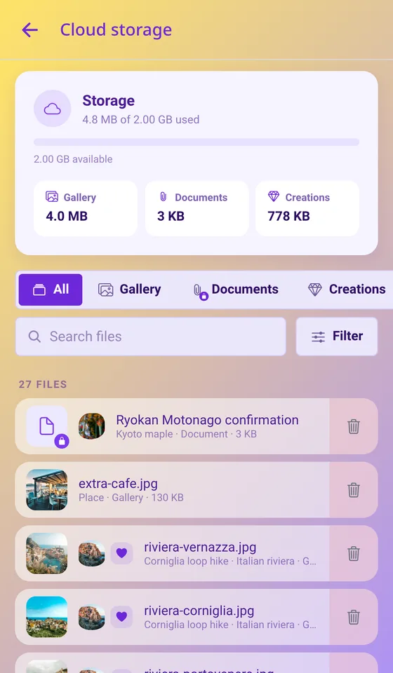 What you have uploaded, and what it is taking up