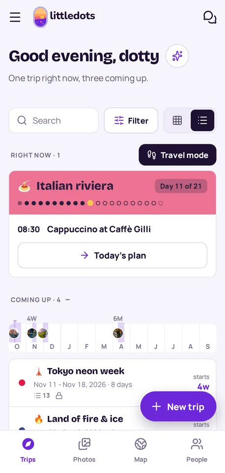 Your trips at a glance
